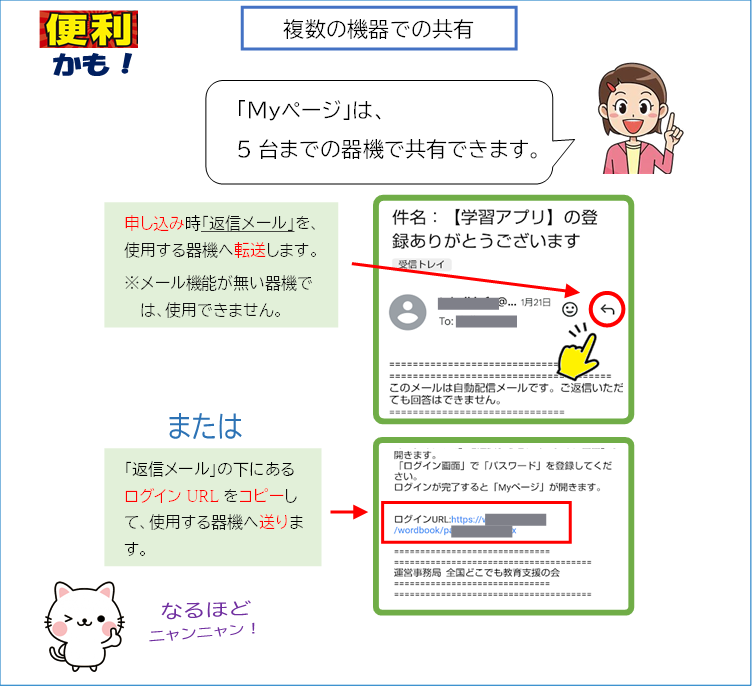 画像13　便利